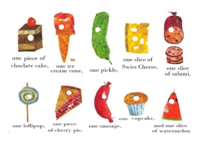 What The Hungry Caterpillar Ate